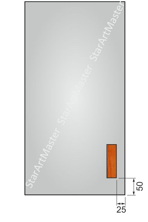 inf1 radius min